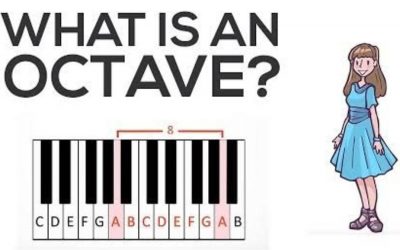 Growth of Musical Octave